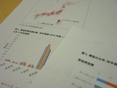 梅毒の届け出数、「多くの地域で増加」のサムネイル画像