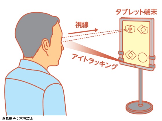 国内初、認知症領域のSaMDに保険適用のサムネイル画像