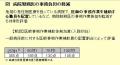 2008年度診療報酬改定を告示のサムネイル画像