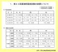 薬剤師国試、合格率76.14％のサムネイル画像