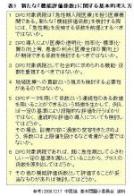 新係数の候補、年明けから選定作業にのサムネイル画像