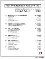 介護従事者の処遇改善などに1680億円―厚労省第二次補正案のサムネイル画像