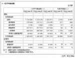 入院患者、介護病床のみ減少―病院報告（7月分概数）のサムネイル画像