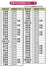 医療従事者のワクチン接種、19日は23府県のサムネイル画像