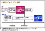 キャリアパス要件、来年2月適用はせず―介護職員交付金で厚労省のサムネイル画像