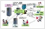 小児がん医療の新たな壁「晩期合併症」（下）のサムネイル画像